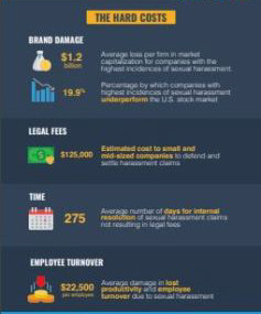 Infograph_SH High Costs_small
